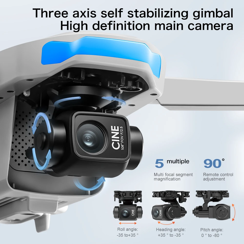 Dron GPS S-X1 Original con Cám - Drone Gimbal 3 Axis reseña y precio